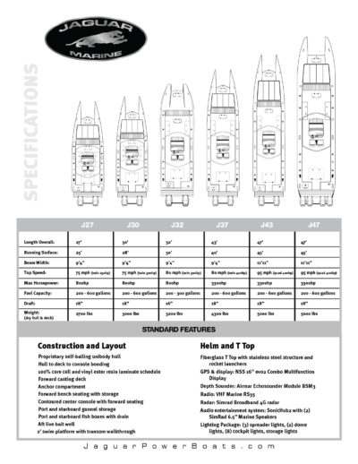 Jaguar Marine Models and Specifications